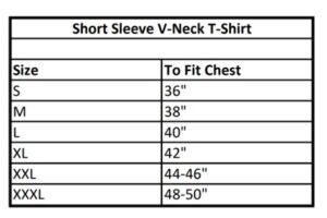 A size chart of the short sleeve v-neck t-shirt. Size S will fit chest 36 inches, Size M will fit chest 38 inches, Size L will fit chest 40 inches, Size XL will fit chest 42 inches, Size XXL will fit chest 44-46 inches and Size XXXL will fit chest 48-50 inches, 